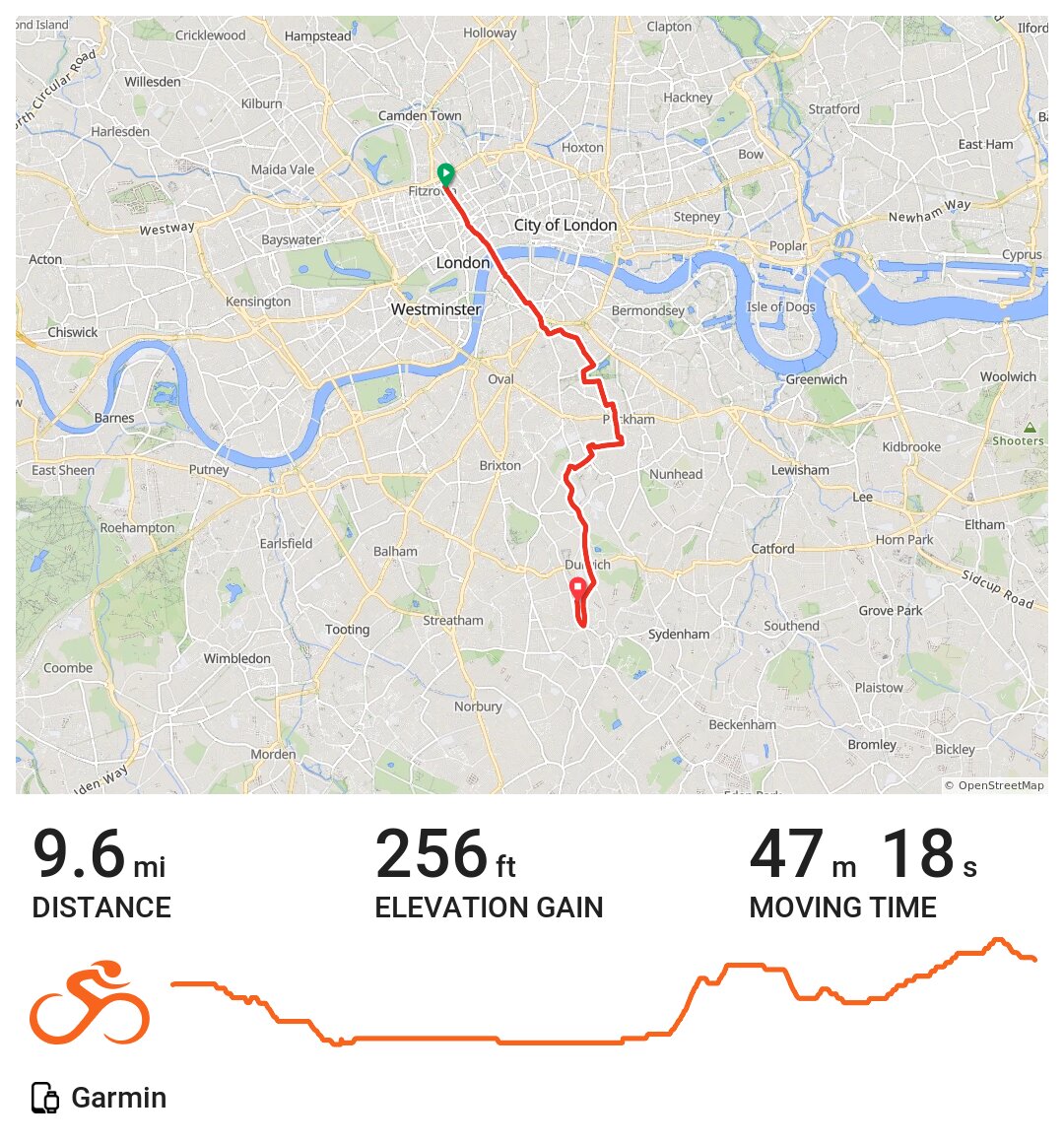 london to brighton bike ride 2020 route