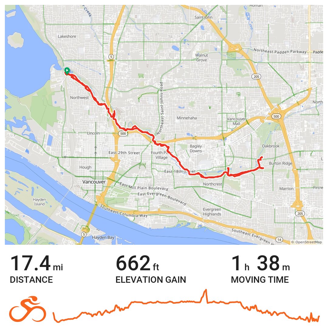 Burnt Bridge Creek Trail A bike ride in Vancouver, WA