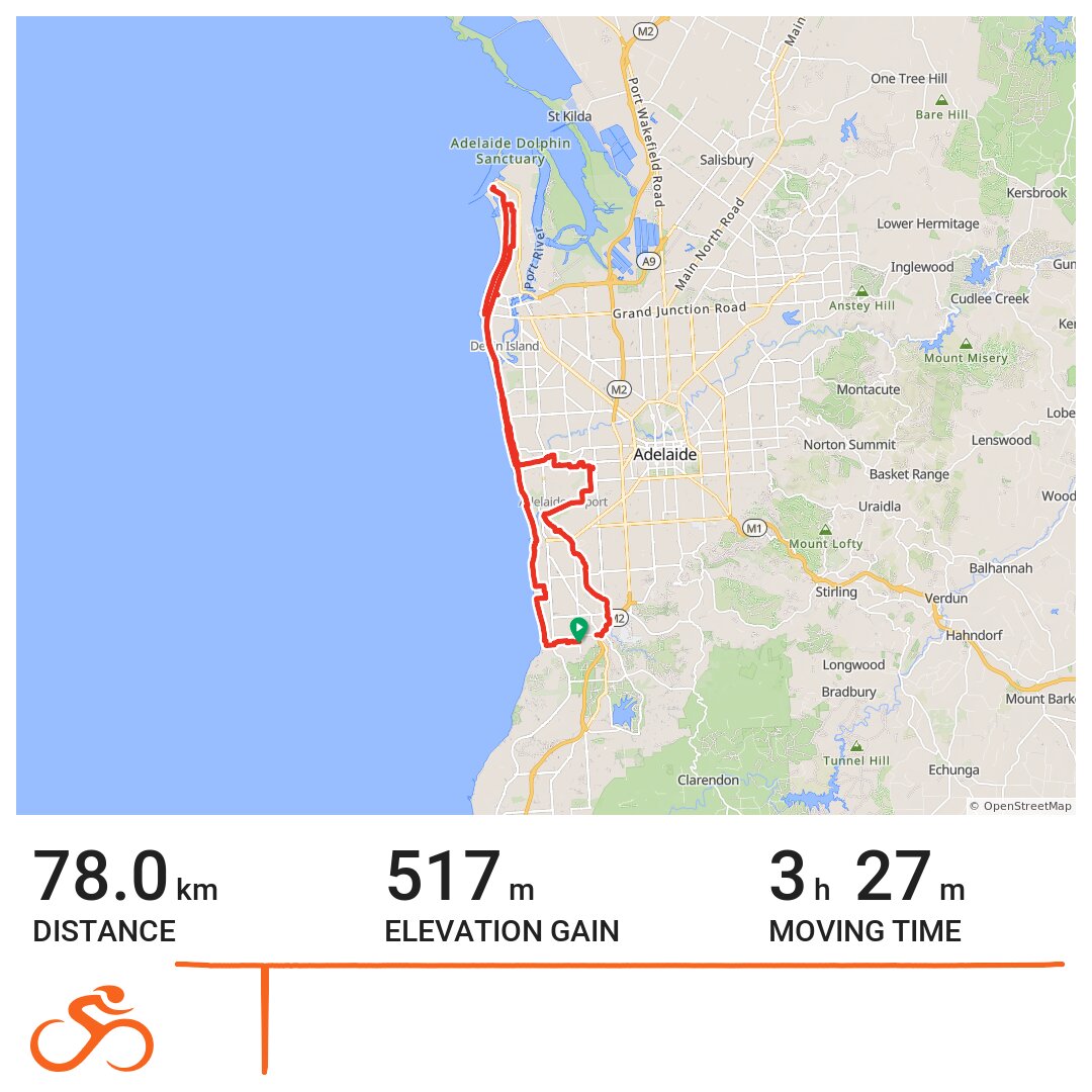 Ride To Outer Harbor ⚓ - A Bike Ride In Adelaide, South Australia