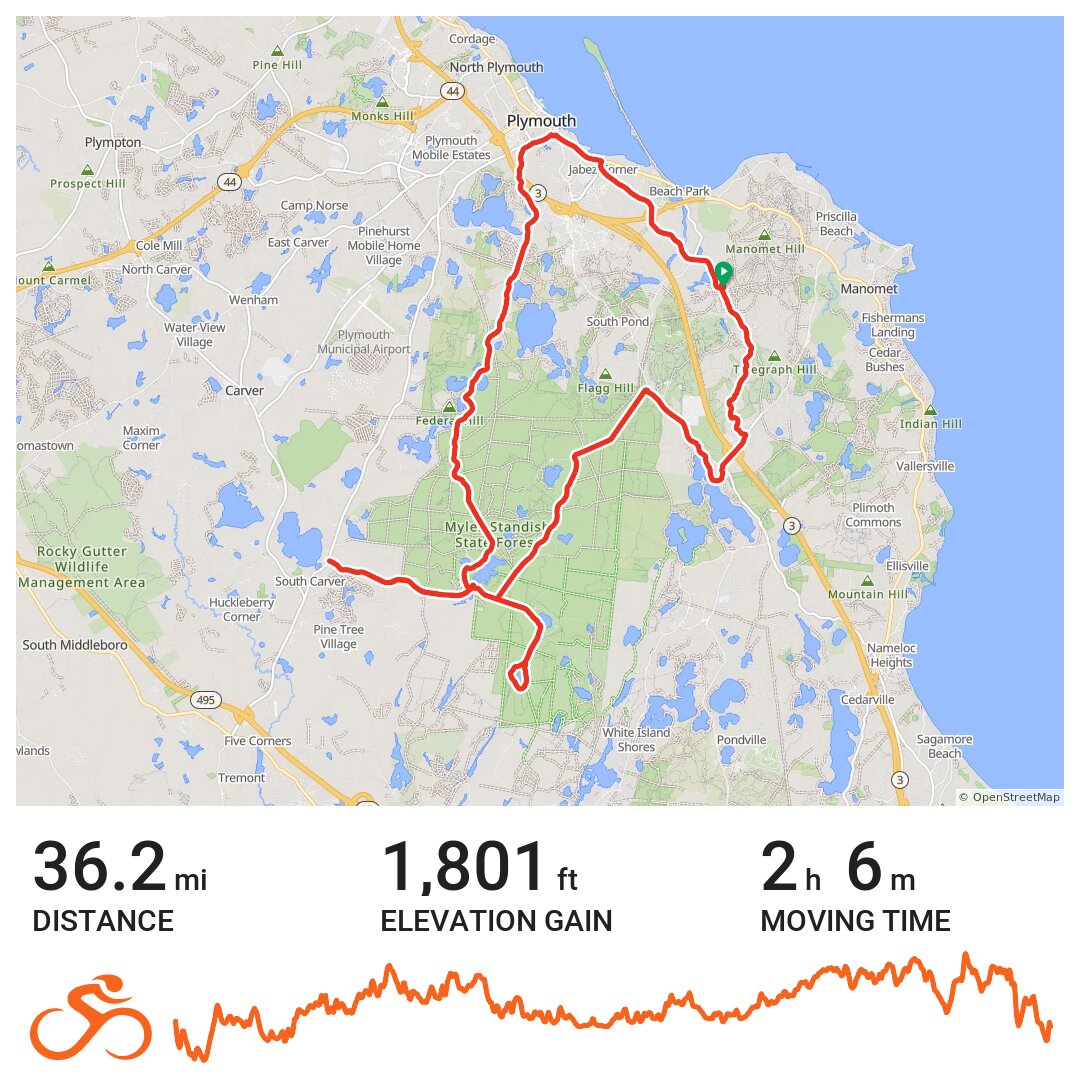 08/30/10 A bike ride in Plymouth, MA