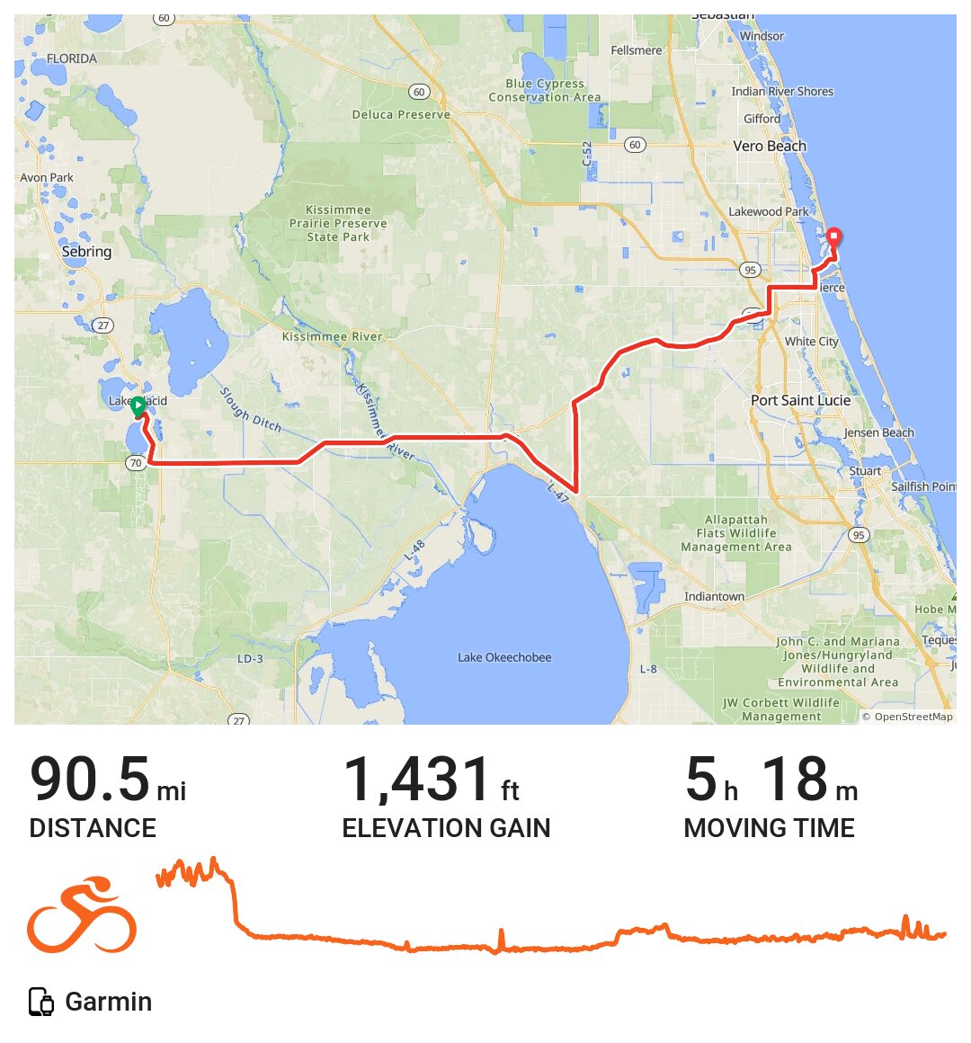 PanFlorida Challenge Day 2 · Ride with GPS