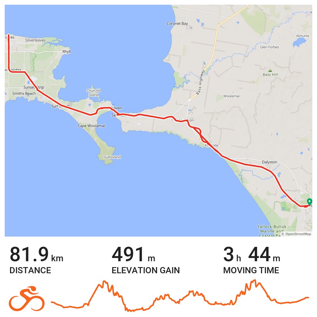 Wonthaggi Cowes by railtrail & path · Ride with GPS
