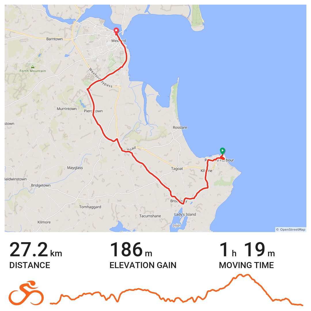 2023/09/18 Rosslare to Wexford - A bike ride in Wexford Municipal ...