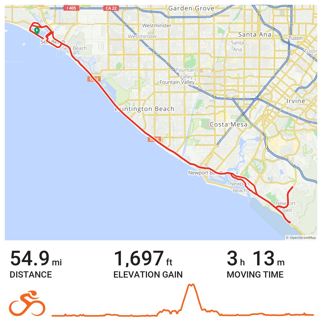 03/25/17 A bike ride in Long Beach, CA