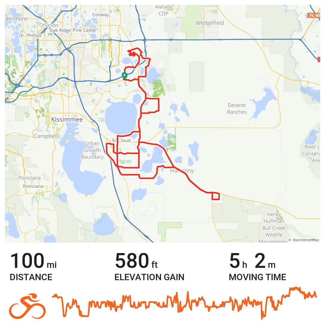 Tour de Cure at Lake Nona · Ride with GPS