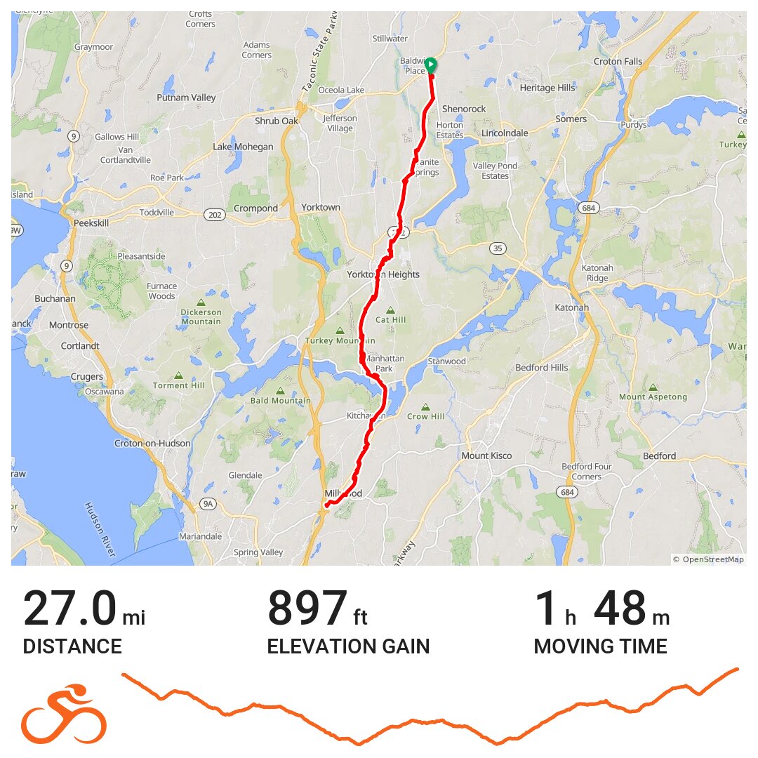 Northern Westchester Bike Trail · Ride with GPS