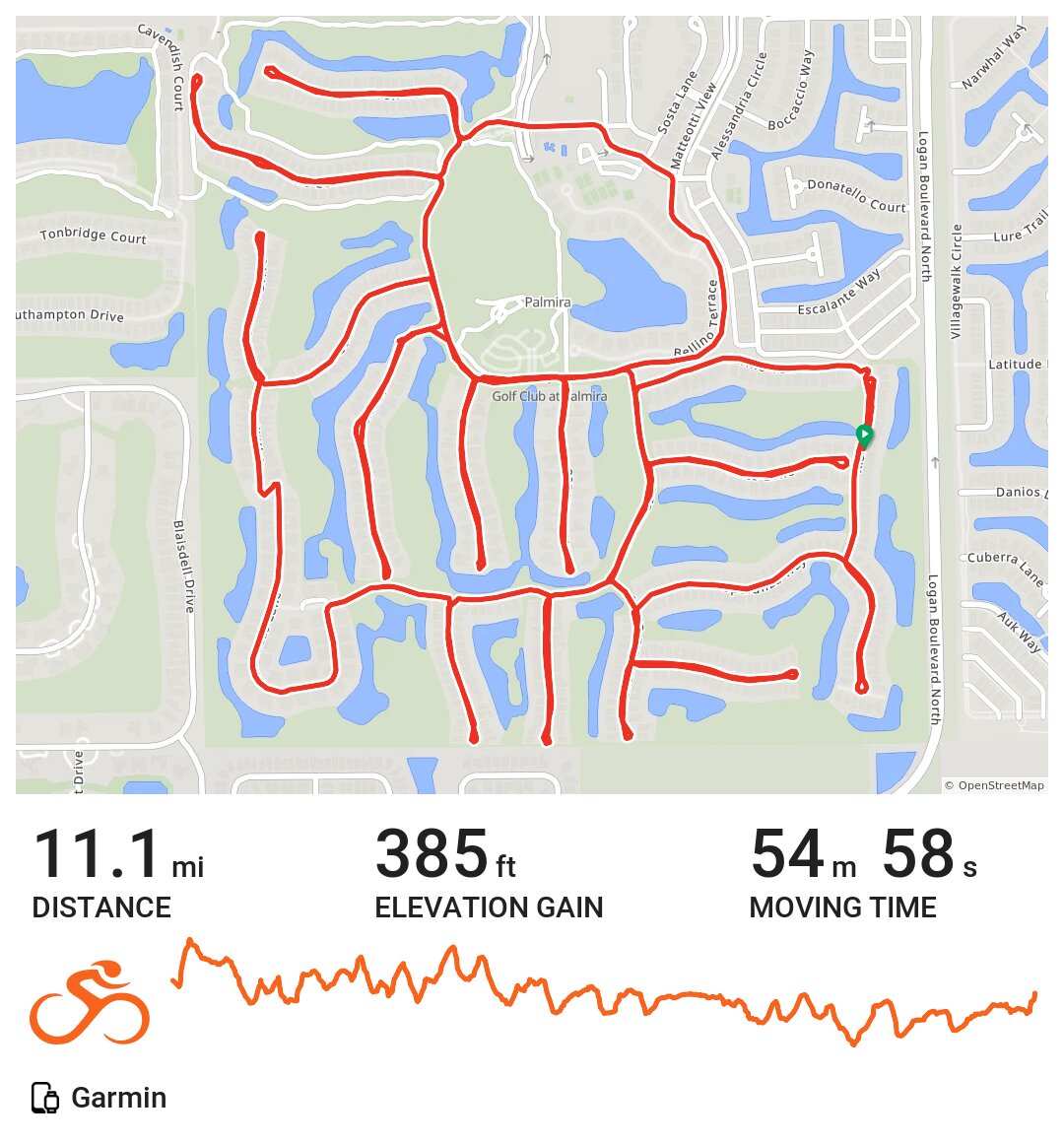 Back on the Bike A bike ride in Bonita Springs, FL