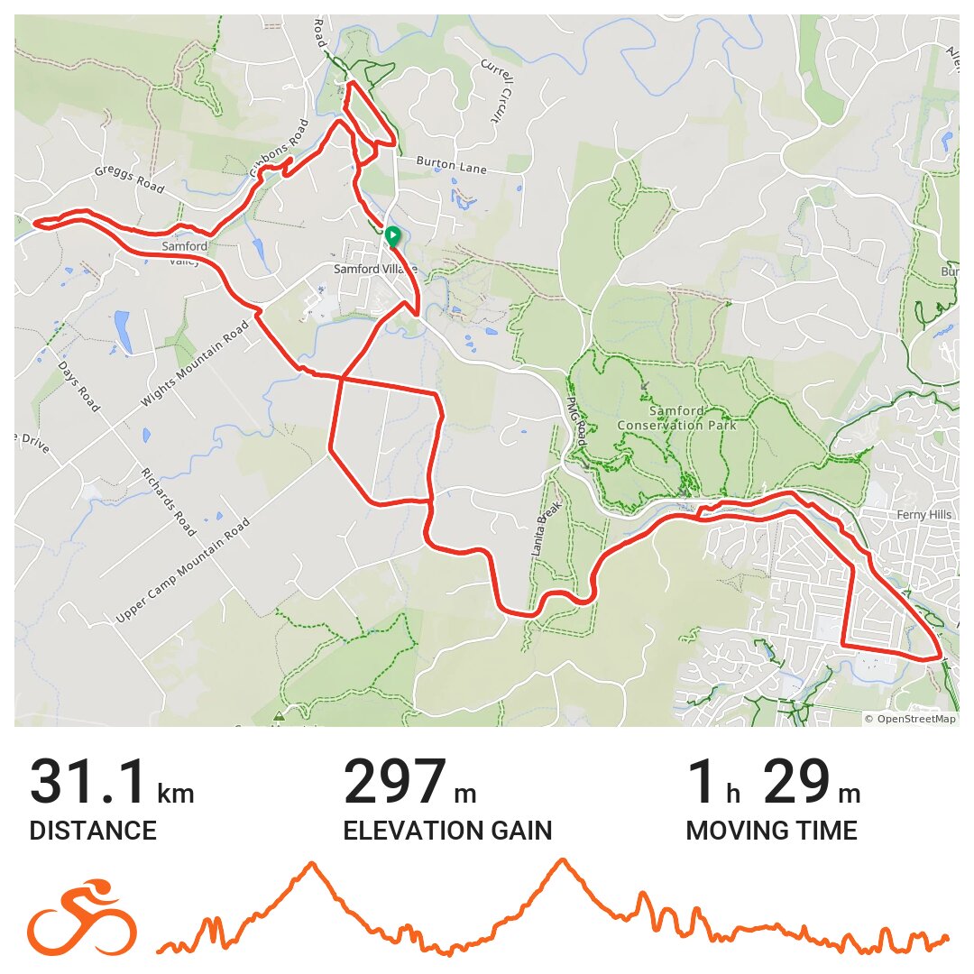 Samford Rail and Pony Trails circuit OMO A bike ride in Brisbane, QLD