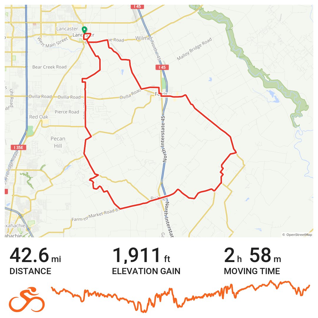 Lancaster Country Ride · Ride with GPS