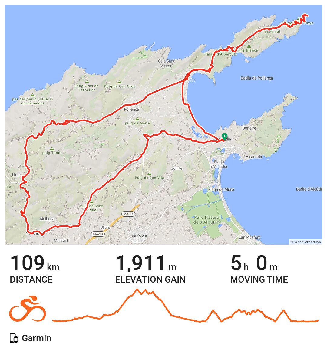 04/09/17 A bike ride in Alcúdia, Illes Balears