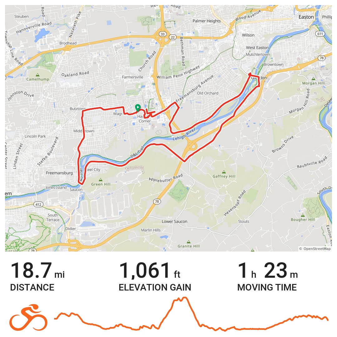 04/09/17 - A bike ride in Bethlehem, PA