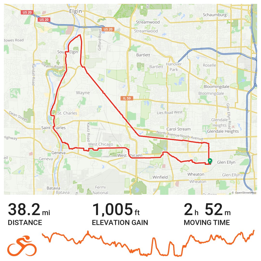 Prairie Path Loop A bike ride in DuPage County, IL