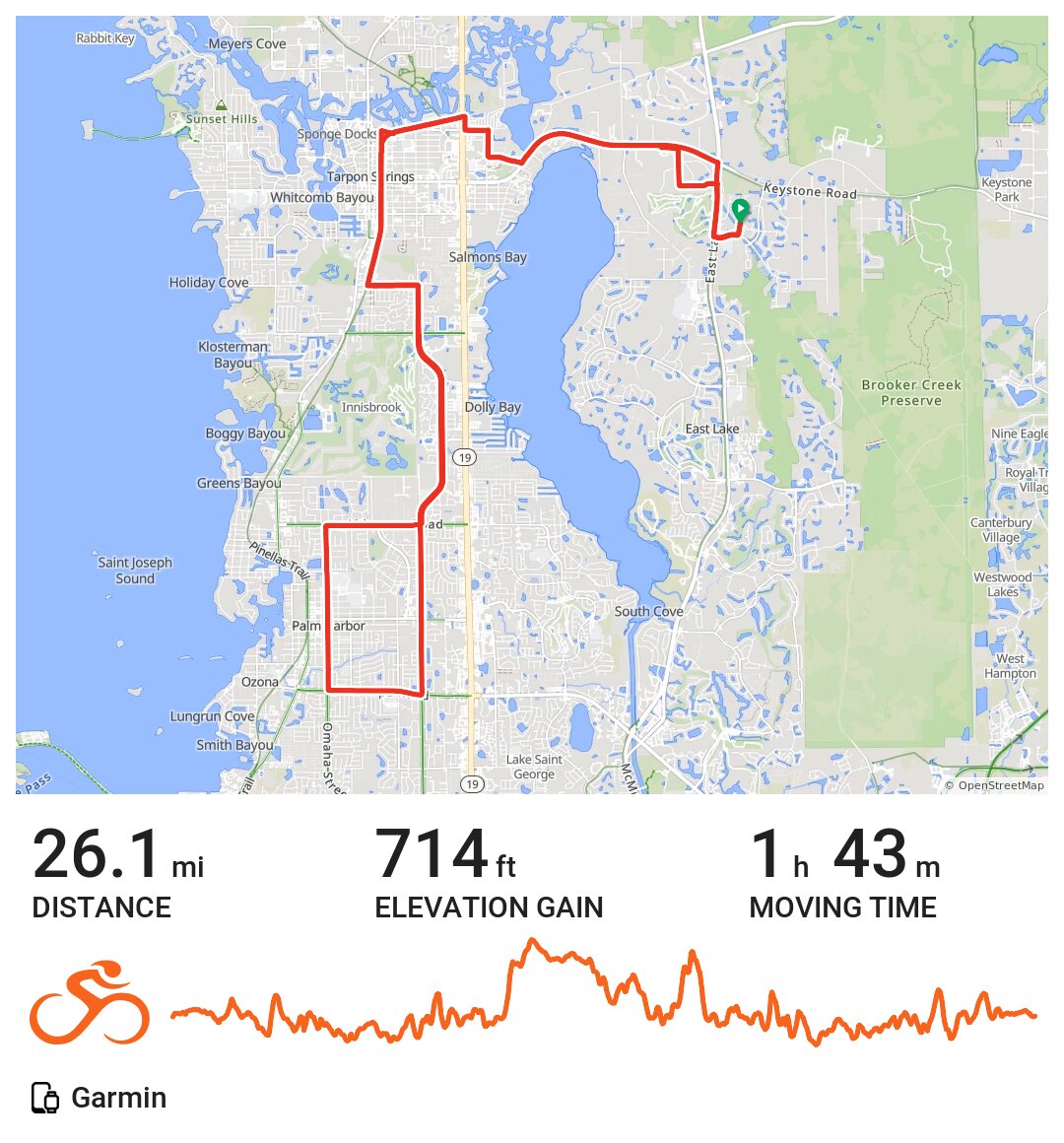 04/11/17 A bike ride in Pinellas County, FL
