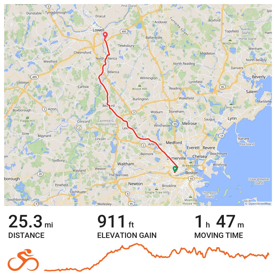 04/13/17 A bike ride in Cambridge, MA