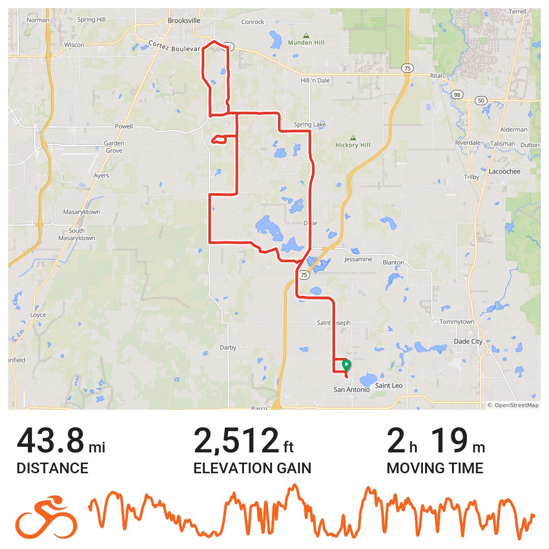 04/15/17 - A bike ride in Pasco County, FL