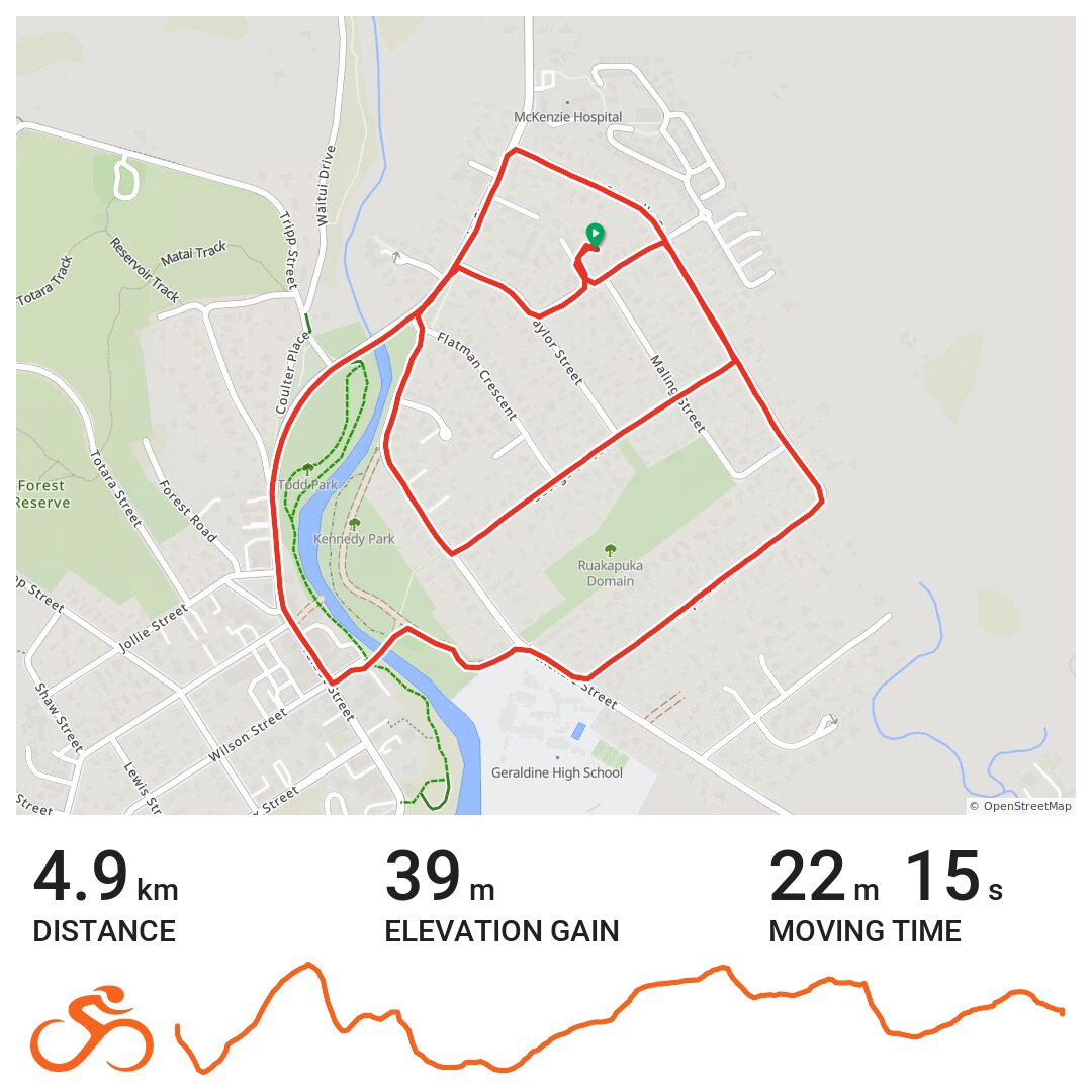 04/03/13 A bike ride in Geraldine, Canterbury