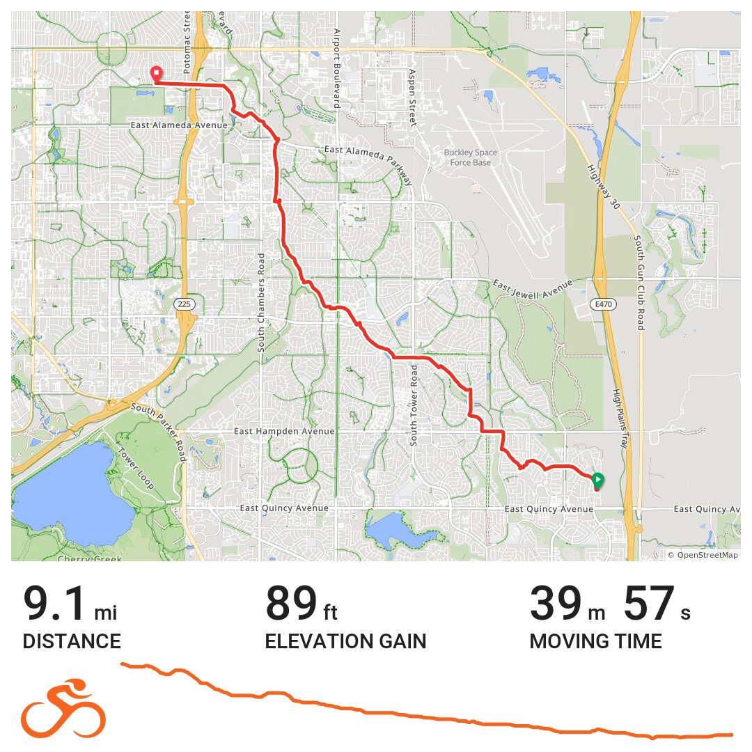 060713 A Bike Ride In Aurora Co