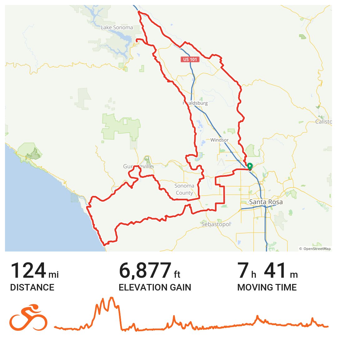 Wine Country Century 200K · Ride with GPS