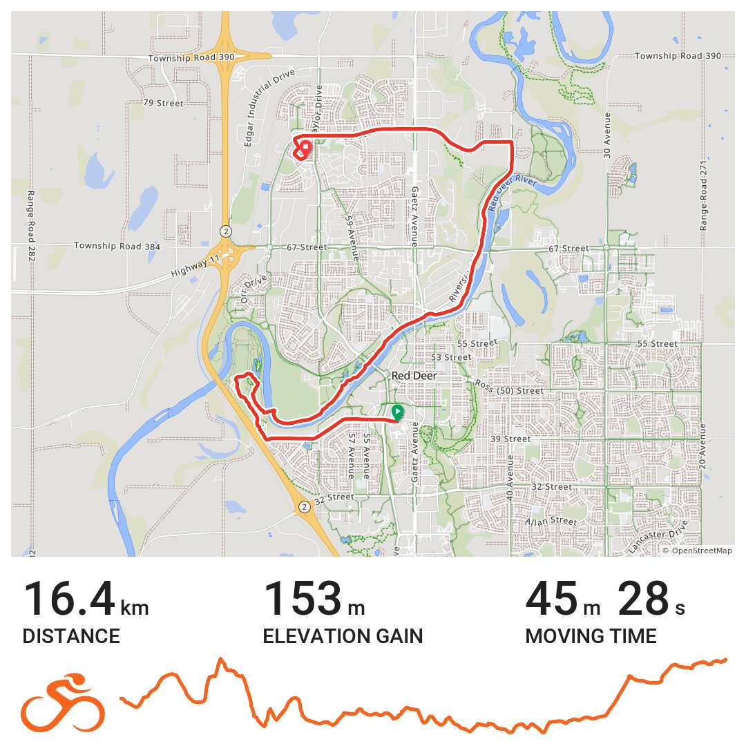 Rdrh - River - Jones - A Bike Ride In Red Deer, Alberta