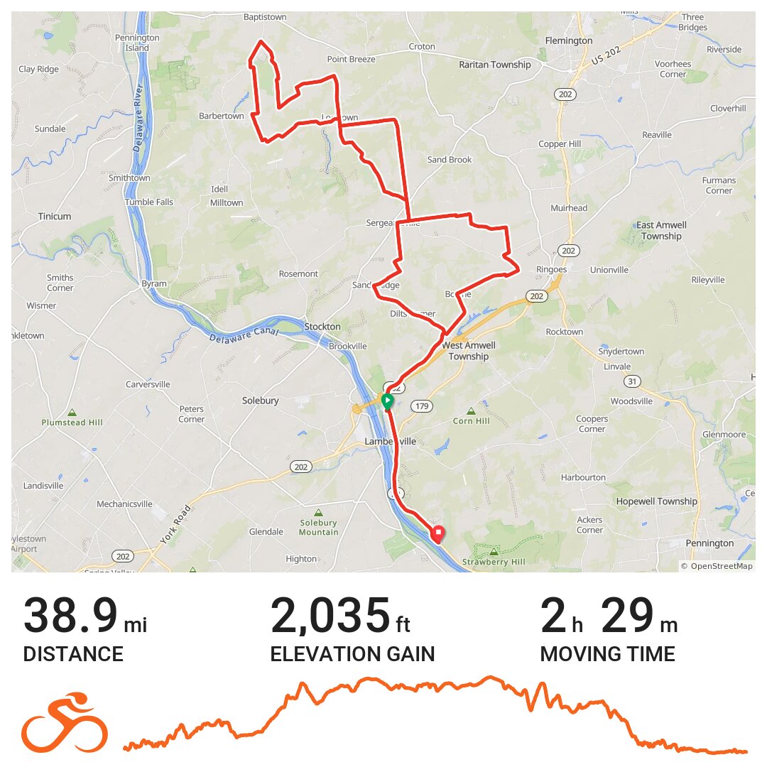 CVS Lambertville, A bike ride in Lambertville, NJ