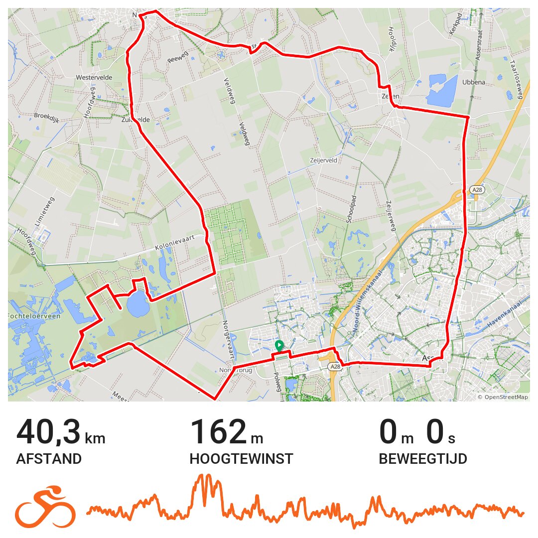 Rondje Fochtloerveen · Ride with GPS