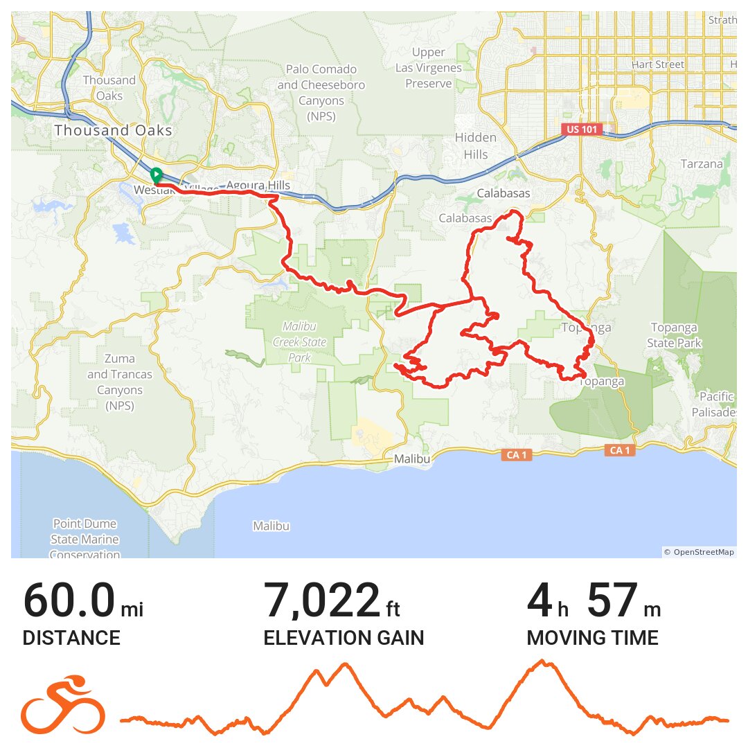 2nd day Santa Monica Mountains - A bike ride in Westlake Village, CA