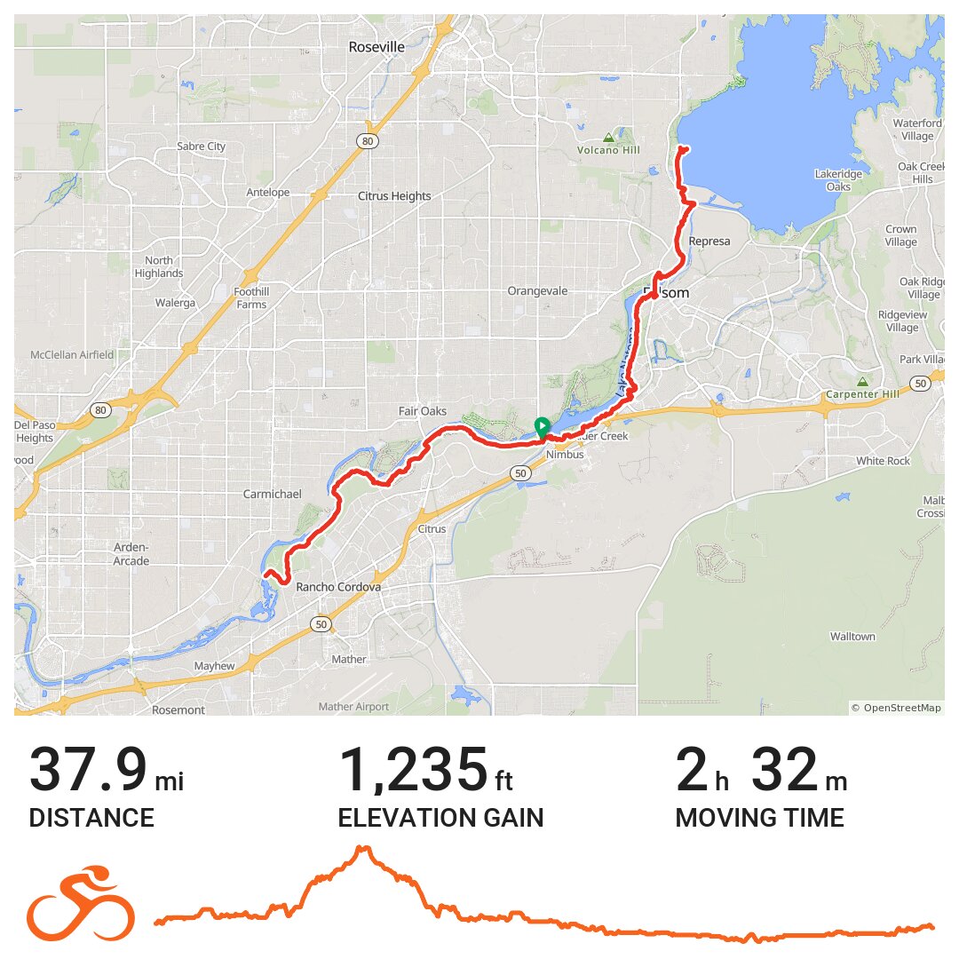 rancho-cordova-cycling-a-bike-ride-in-sacramento-county-ca