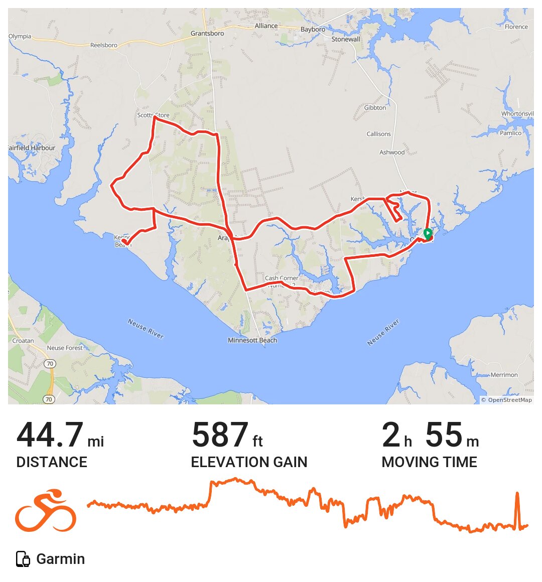 04/28/17 A bike ride in Oriental, NC