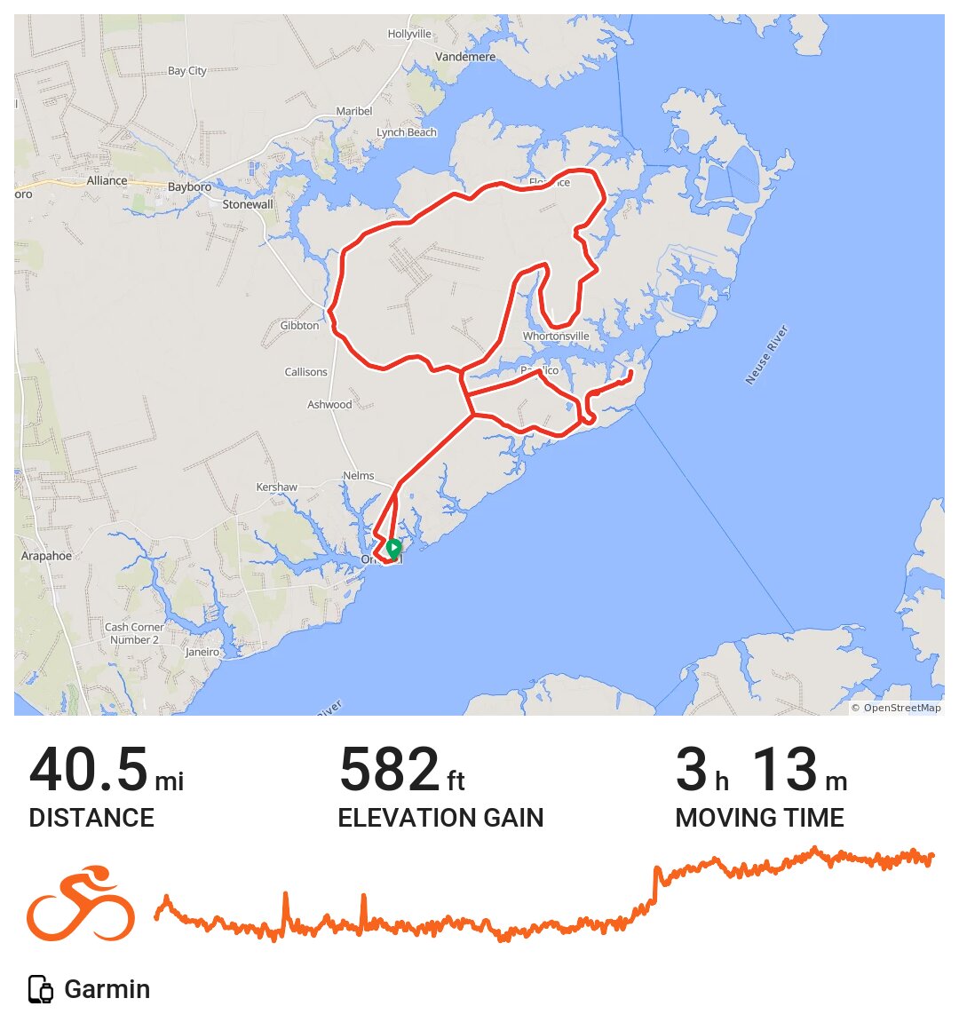 Cycle NC Coastal Ride 2017 Saturday A bike ride in Oriental, NC