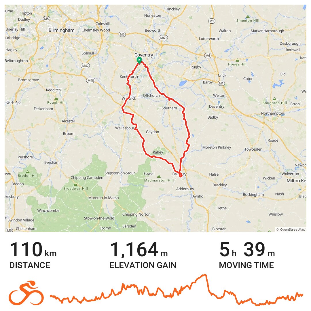 Coventry to Banbury loop A bike ride in Coventry, England