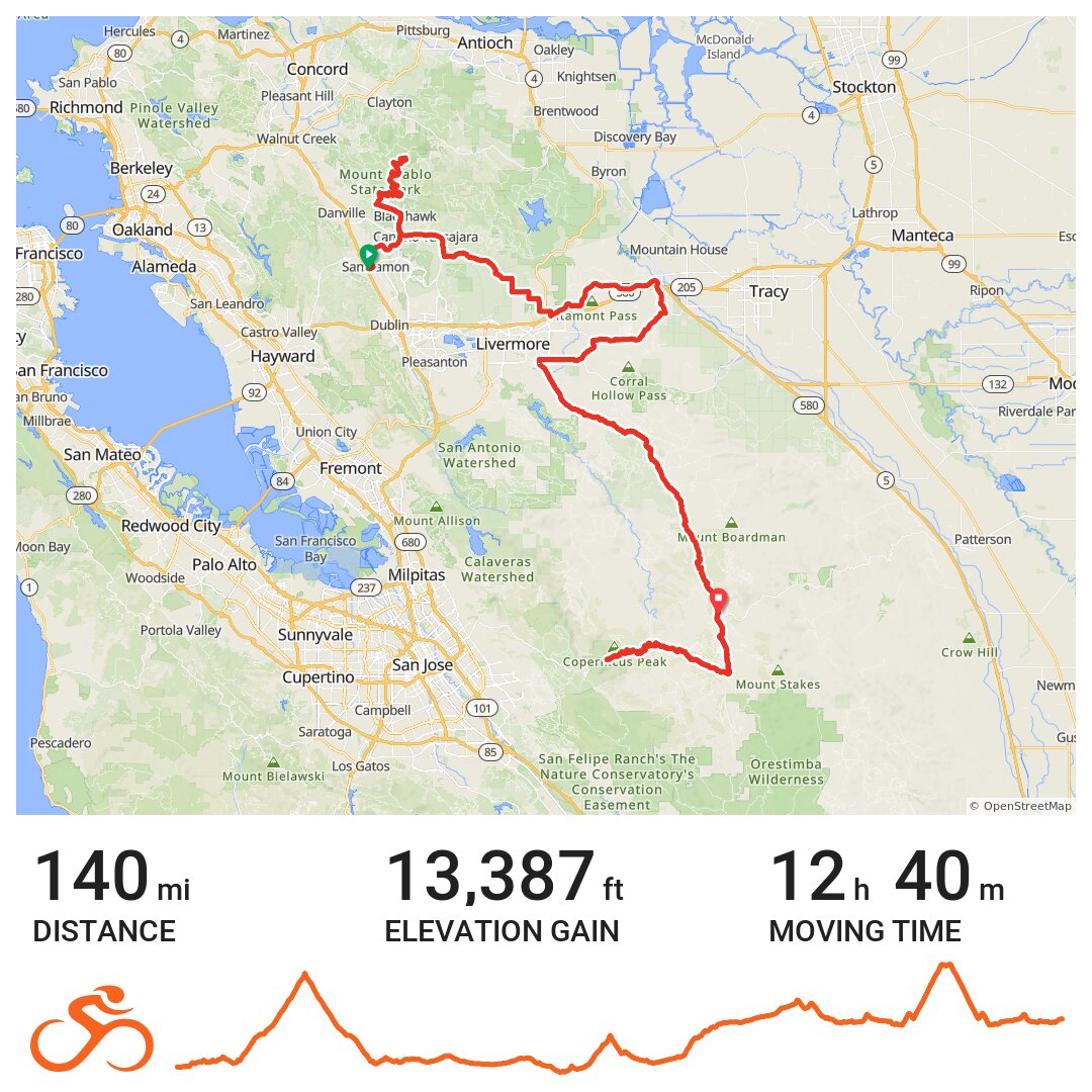 04/29/17 - A bike ride in San Ramon, CA