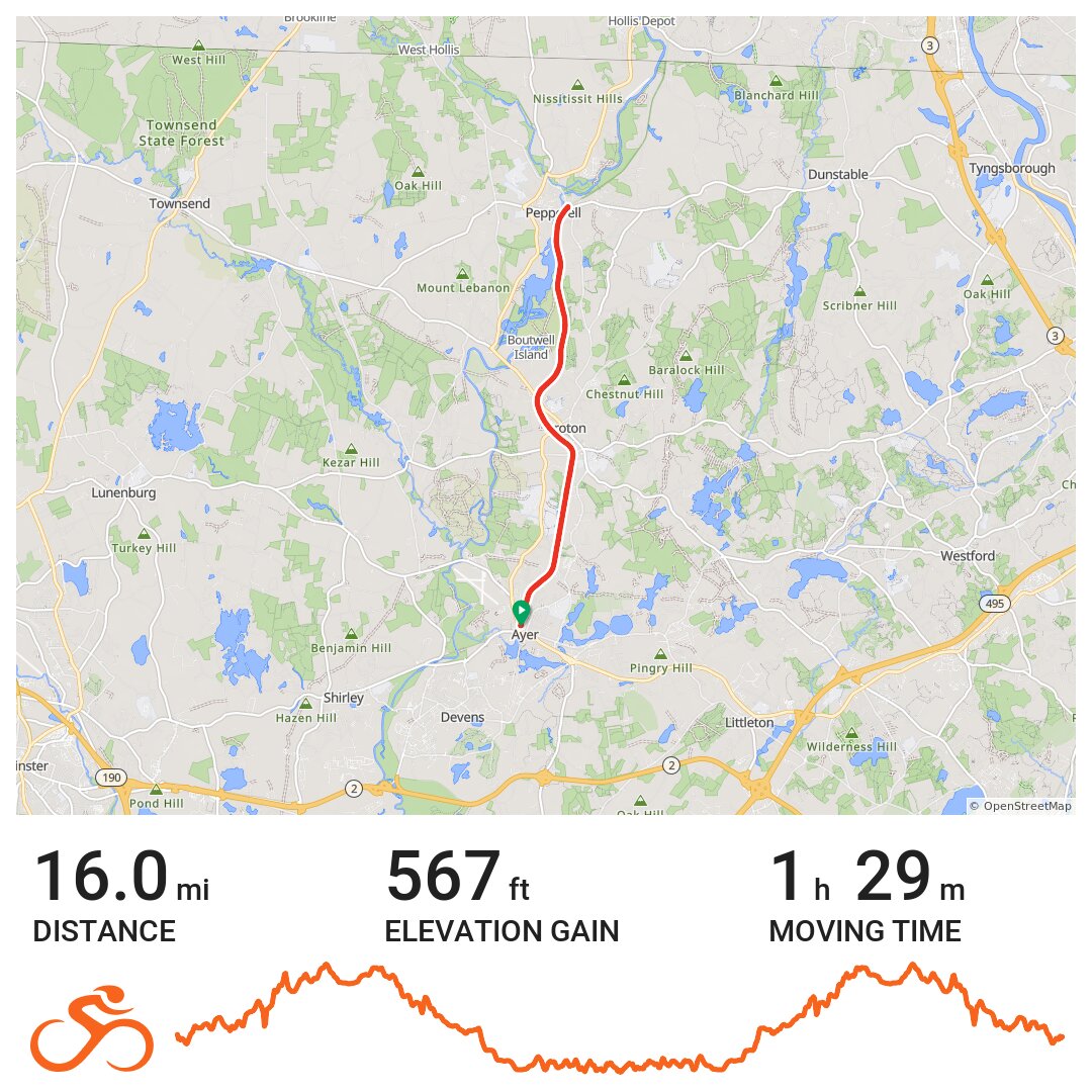 Nashua Rail Trail · Ride with GPS