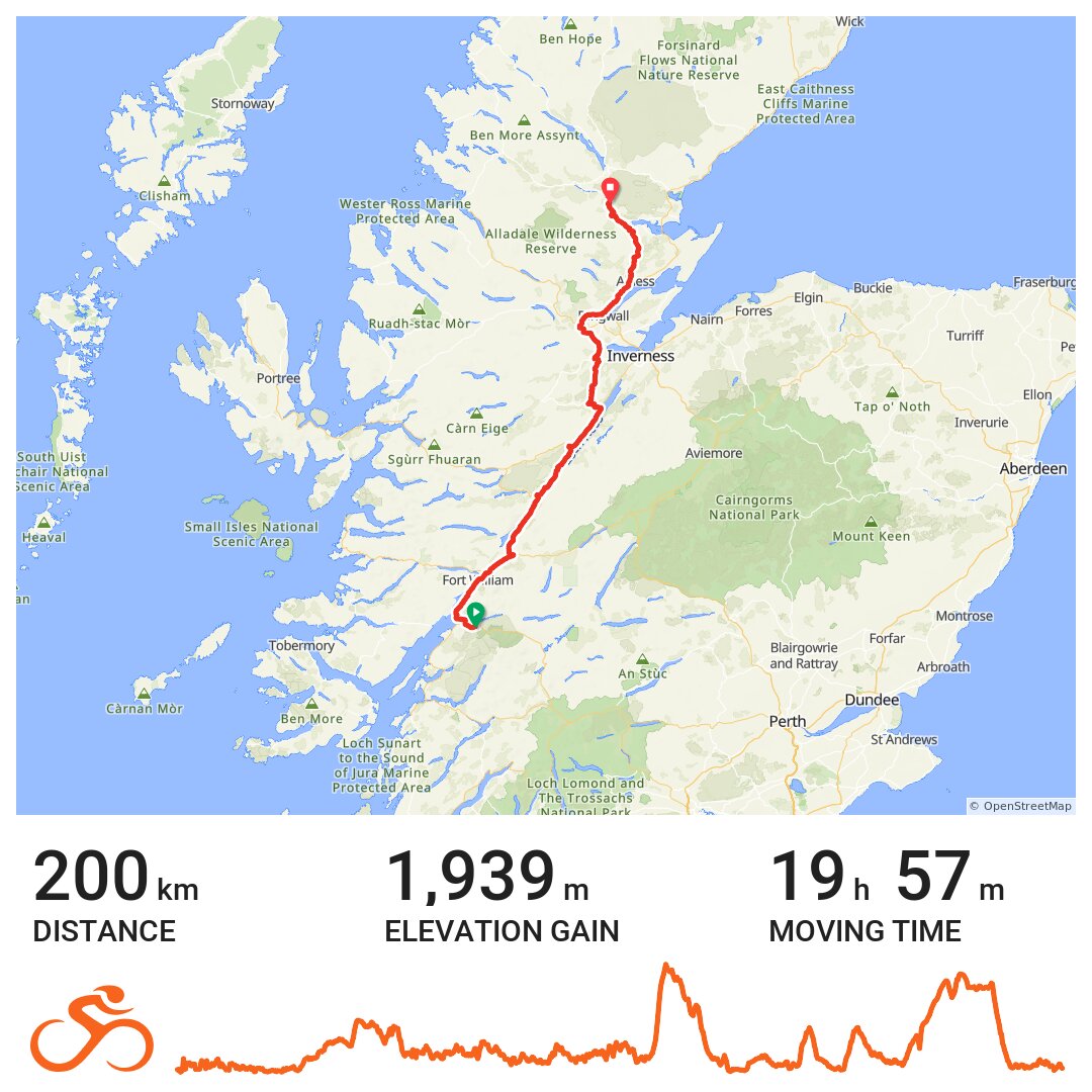 Ballachulish To Invershin On GPSies Com A Bike Ride In Ballachulish   Card 