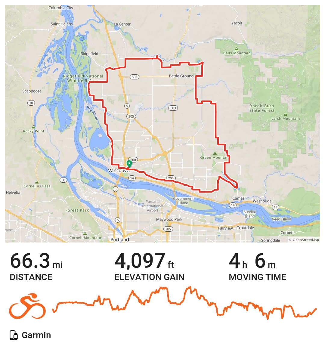 05/06/17 A bike ride in Vancouver, WA