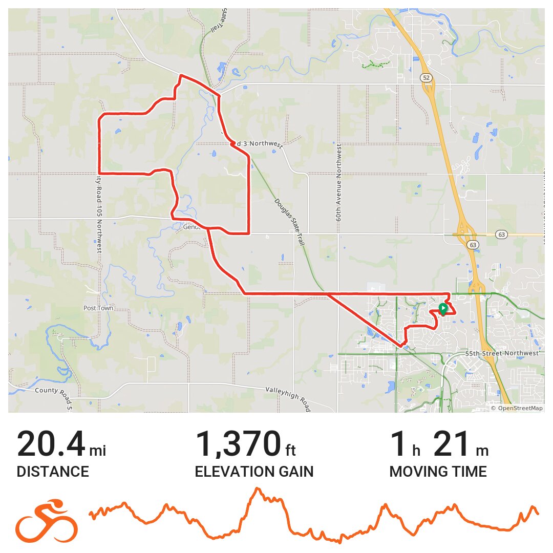 NW gravel loop - A bike ride in Rochester, MN