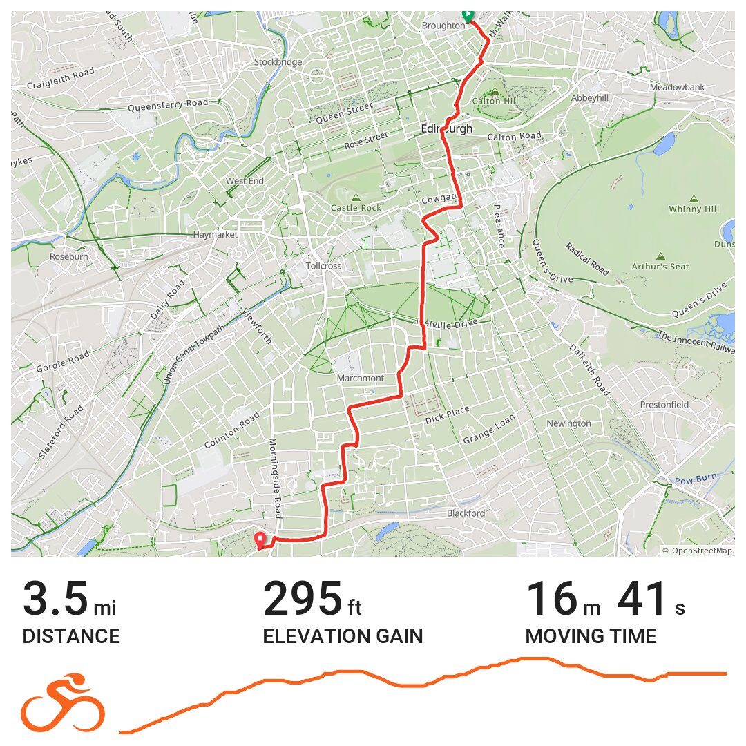 Leith Walk Ward Cycling · Ride with GPS