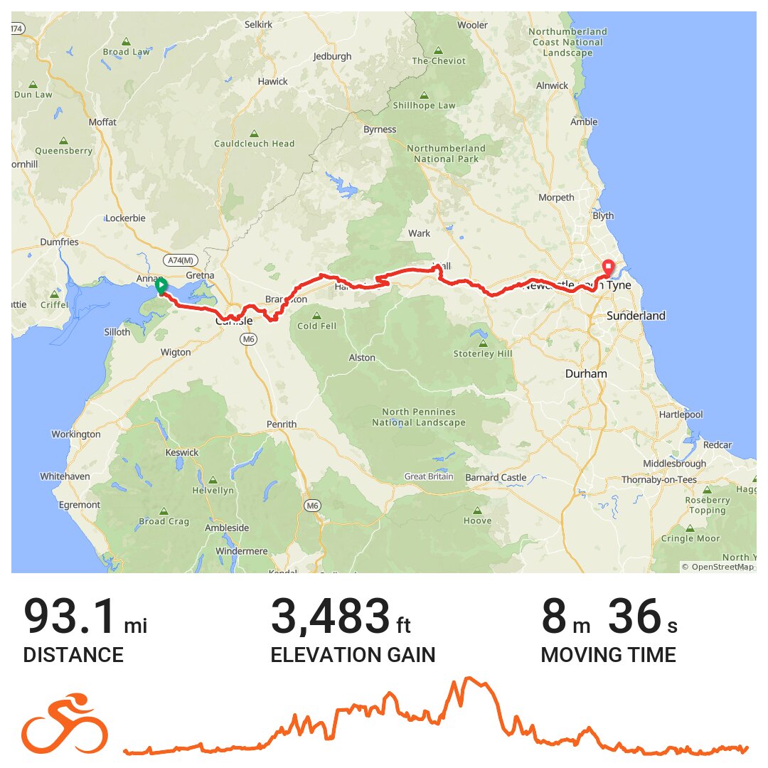 Hadrians Wall Cycleway (part) - A bike ride in Allerdale, England