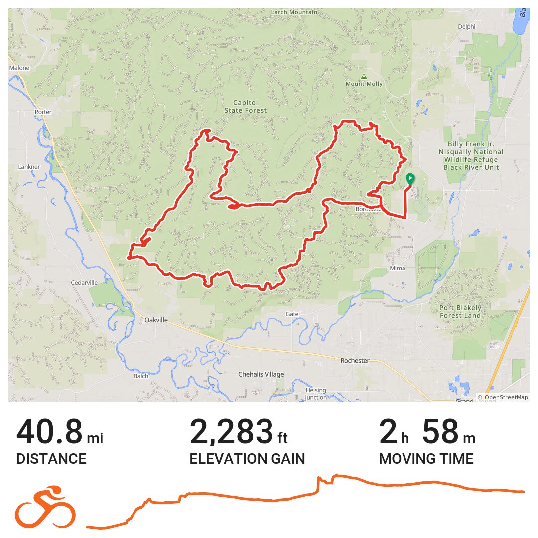 02/04/17 - A bike ride in Thurston County, WA