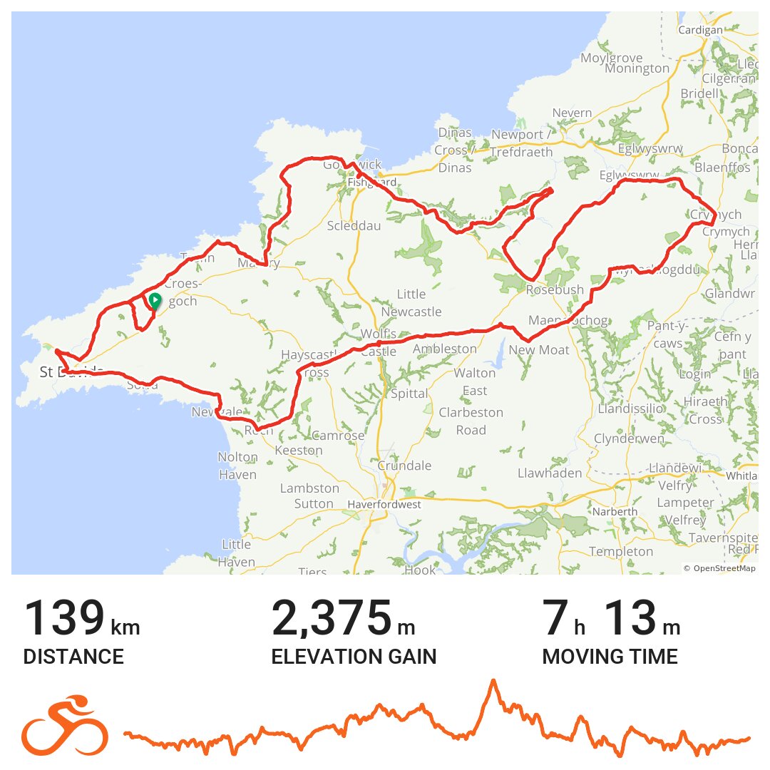 20/05/17 - A bike ride in Pembrokeshire, Wales