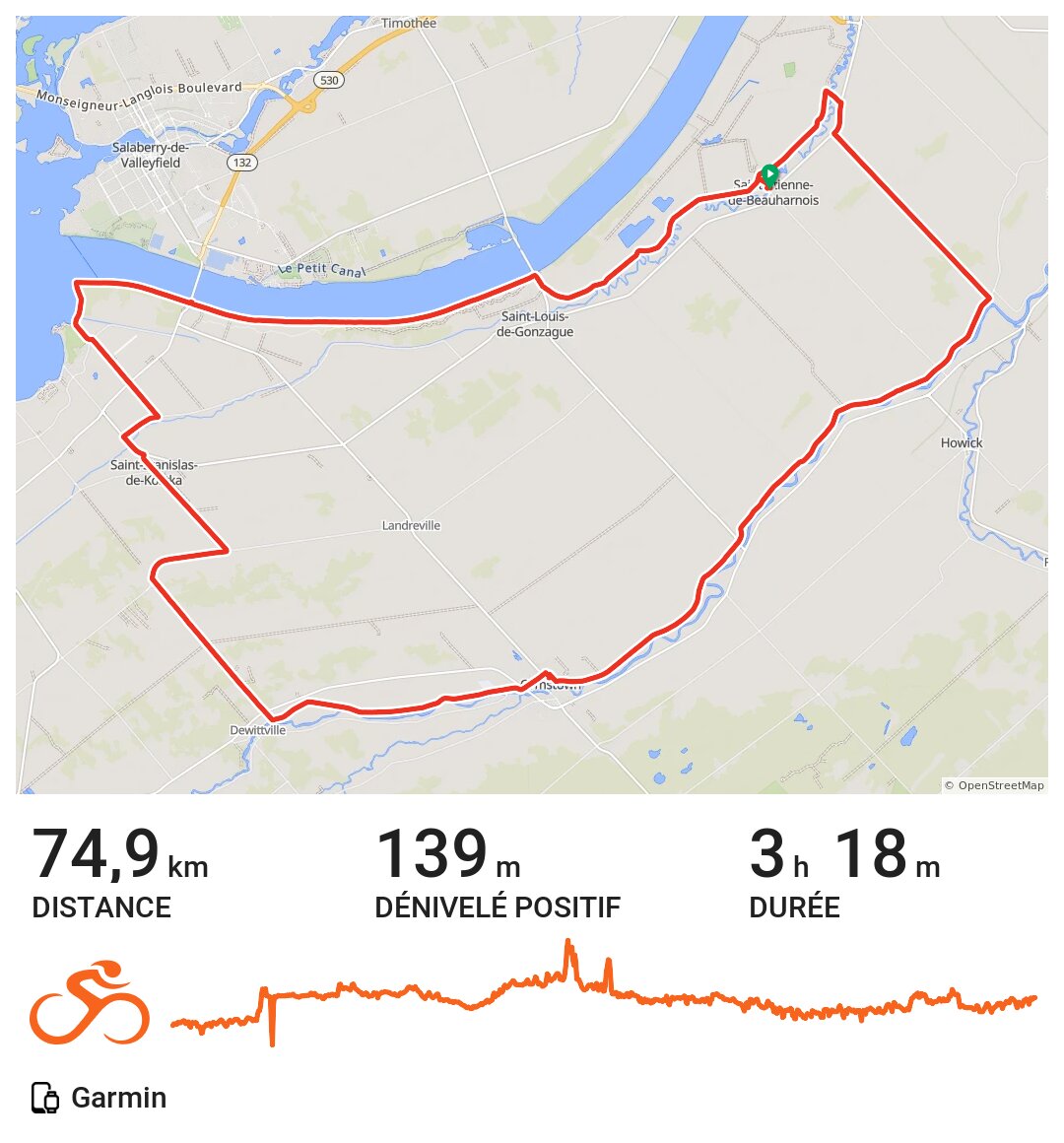 BeauharnoisOrmstown · Ride with GPS