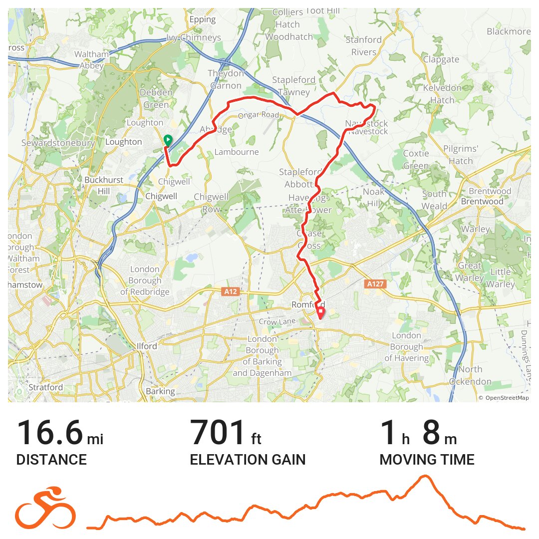 epping forest cycle route map