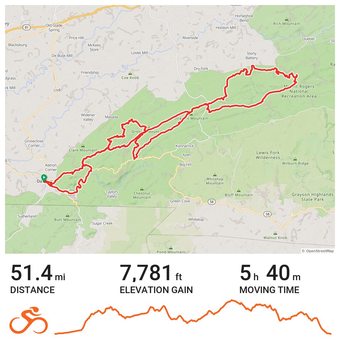 Iron Mountain 100 - A bike ride in Damascus, VA