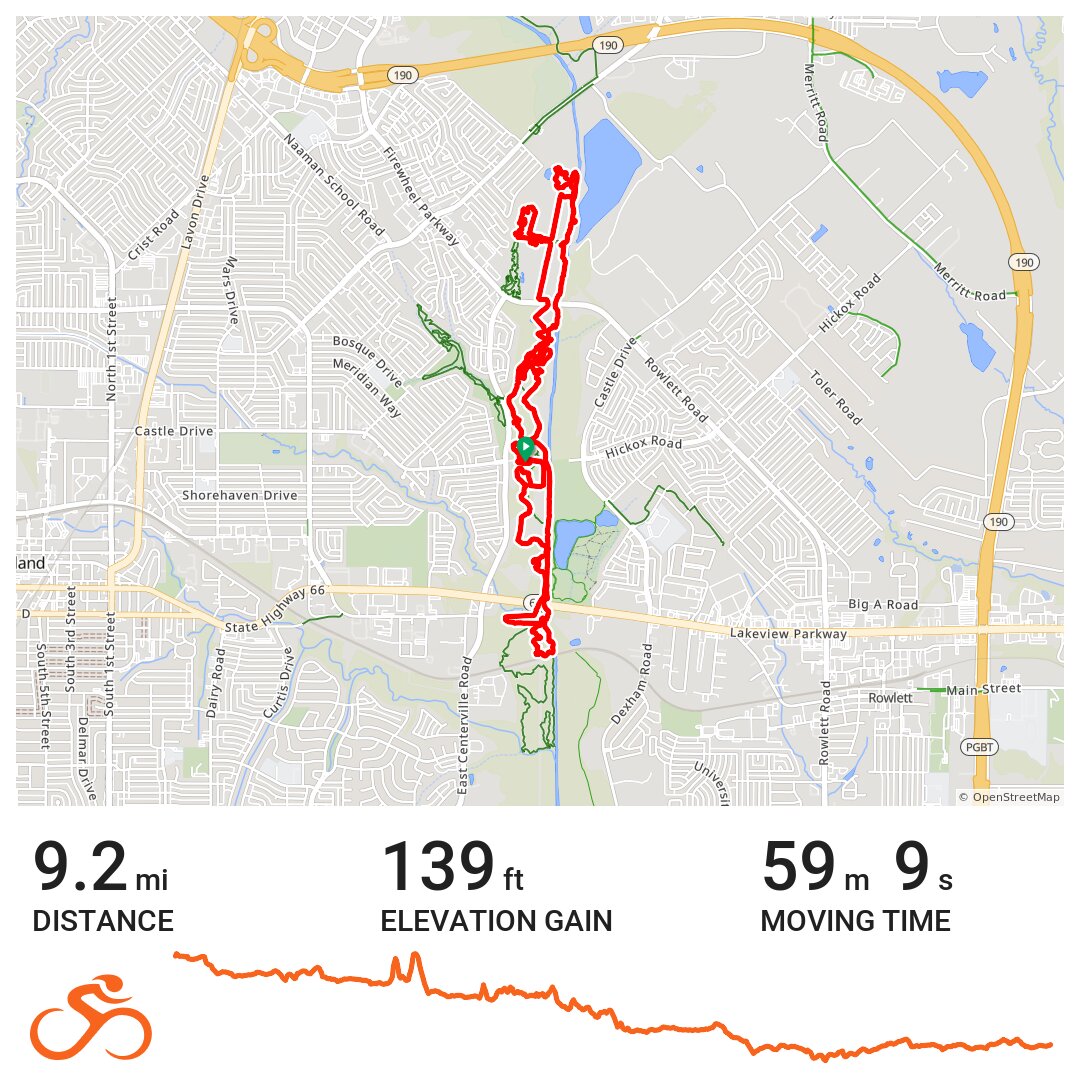 Rowlett Creek Preserve · Ride with GPS