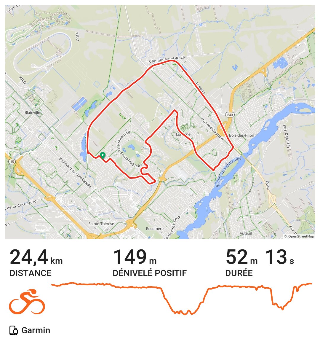 27/05/17 · Ride with GPS