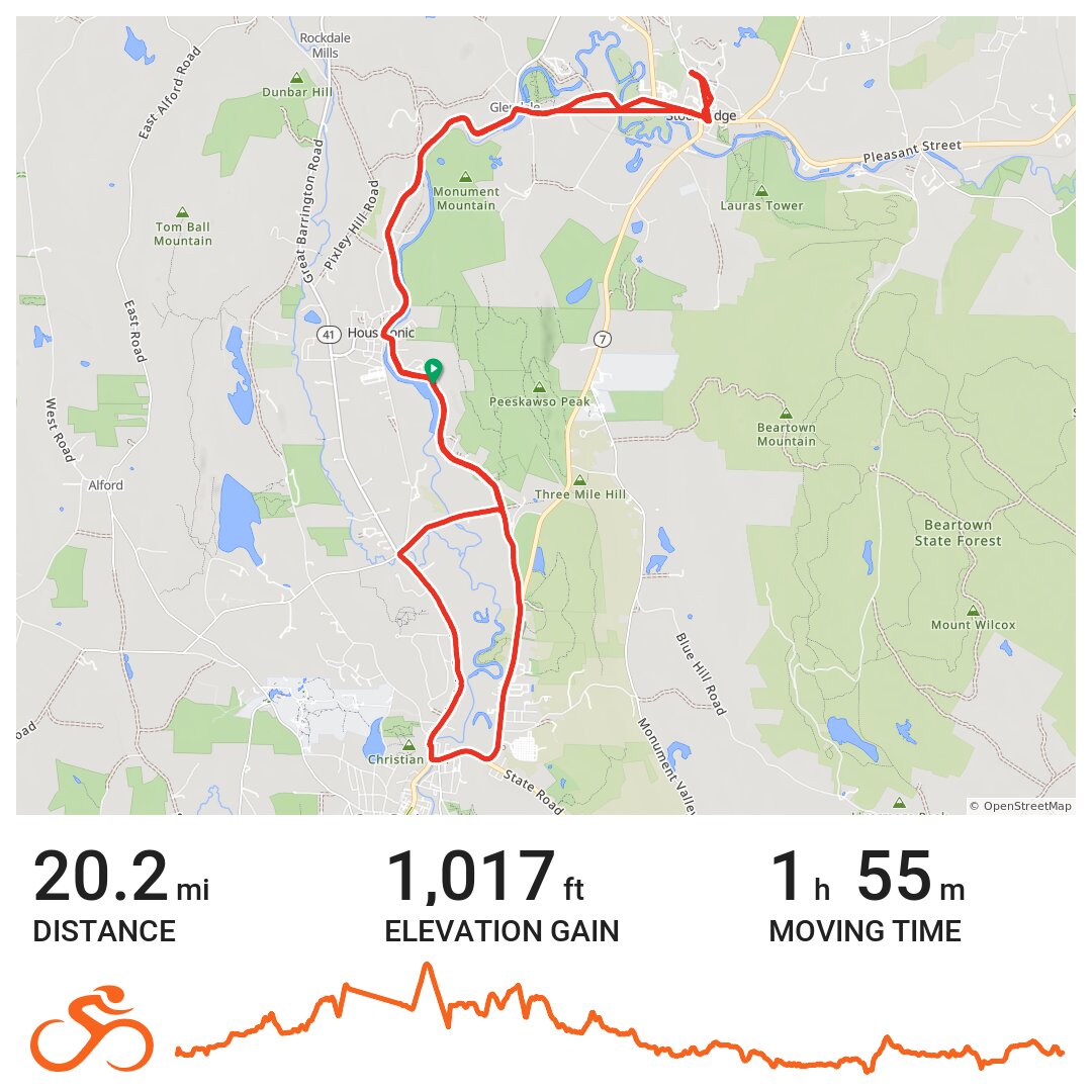 Great Barrington and Stockbridge · Ride with GPS