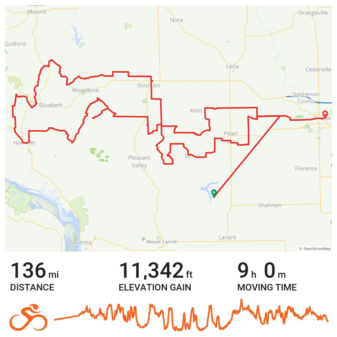 Ride Ten Thousand · Ride with GPS