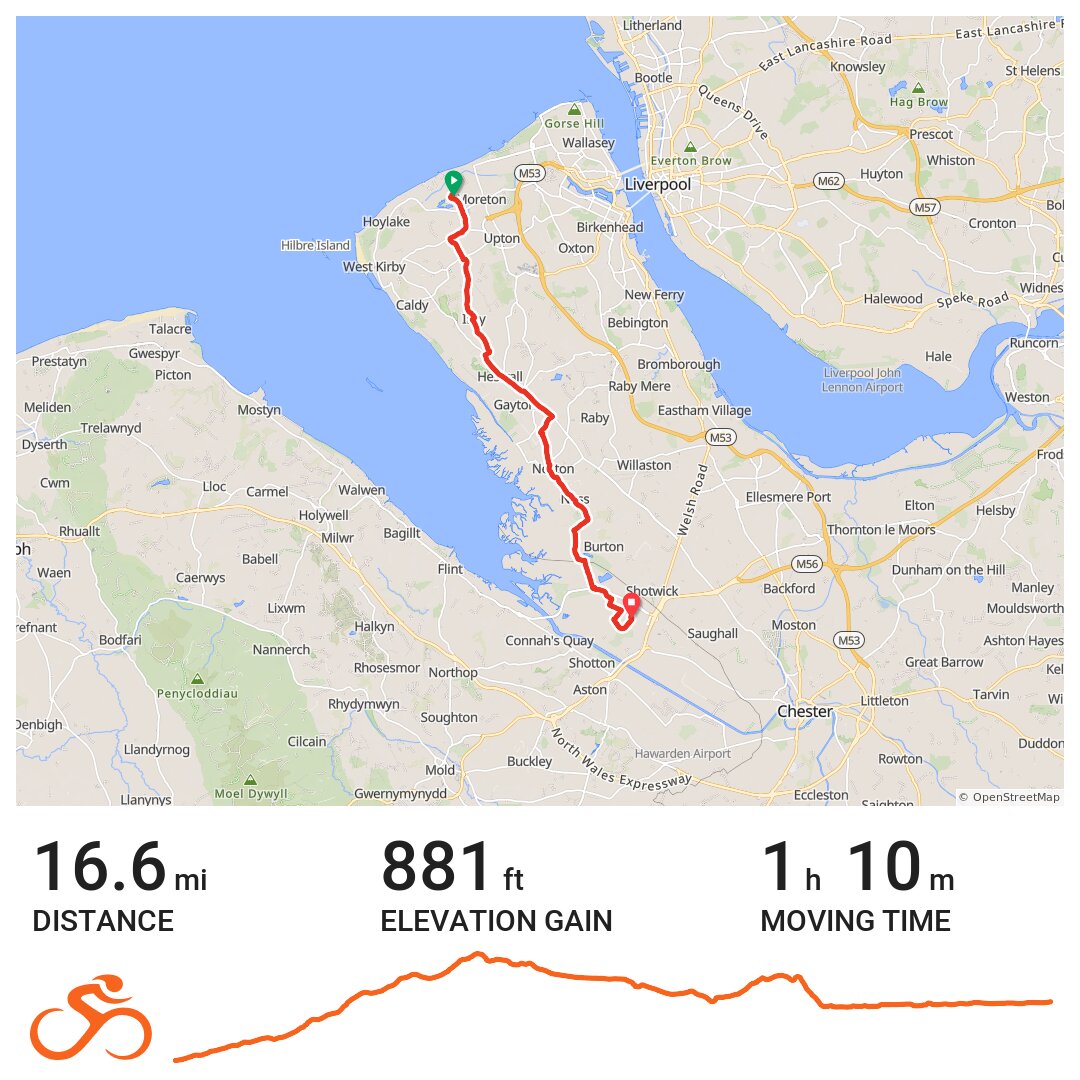 wirral bike routes