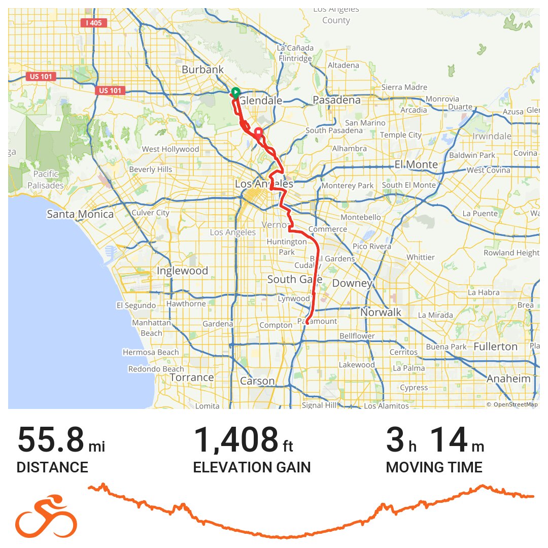 LA River Ride · Ride with GPS