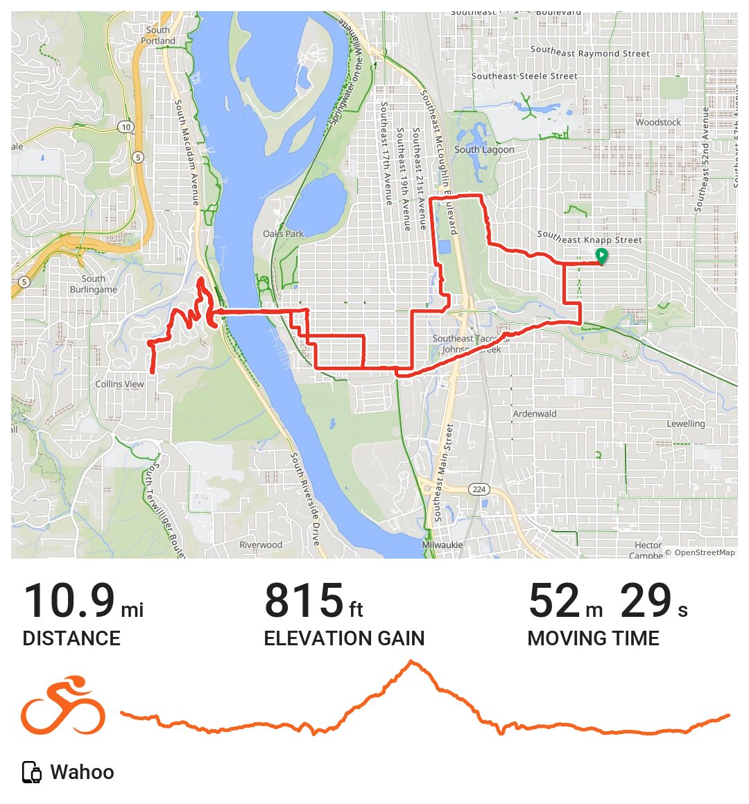 06/07/17 A bike ride in