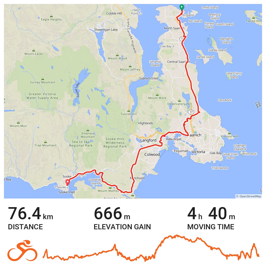 Swartz Bay to Sooke (Colquitz River Trail) · Ride with GPS